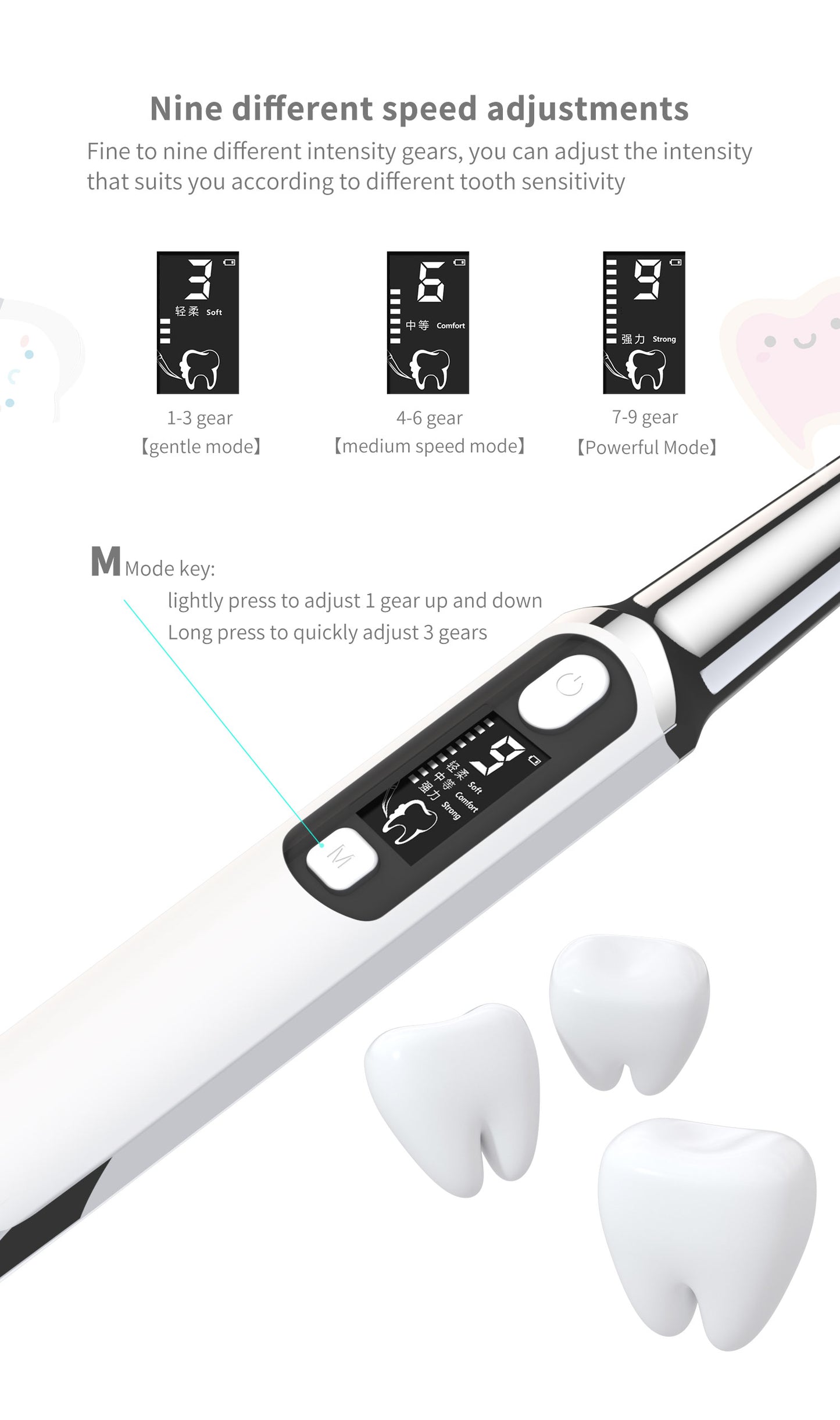 Electric Sonic Dental Calculus Scaler Oral Teeth Tartar Remover Plaque Stains Cleaner Removal Tooth Whitening Portable with LED