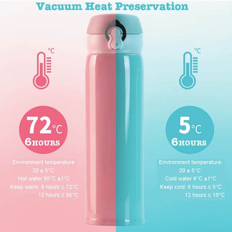 500ML Children's Thermos Bottle Vacuum Water Bottles 304 Stainless Steel Drinking Cartoon Cup School Water Bottle For Girls Kids - AIAZ