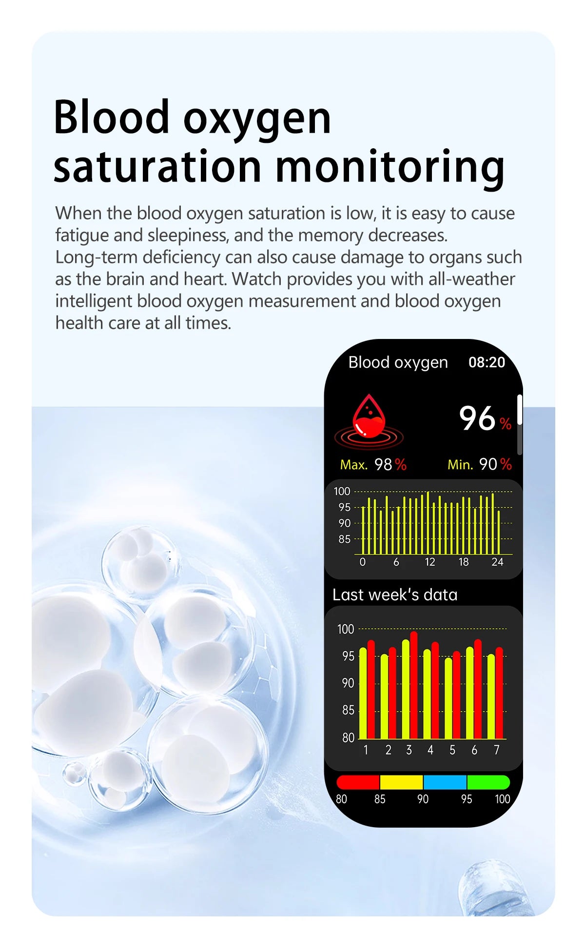 2025 New For HUAWEI Air Bag Smart Watch Men Blood Fat ECG+PPG Blood Pressure Broadcast NFC HD BT Call Health Smart Watch Woman