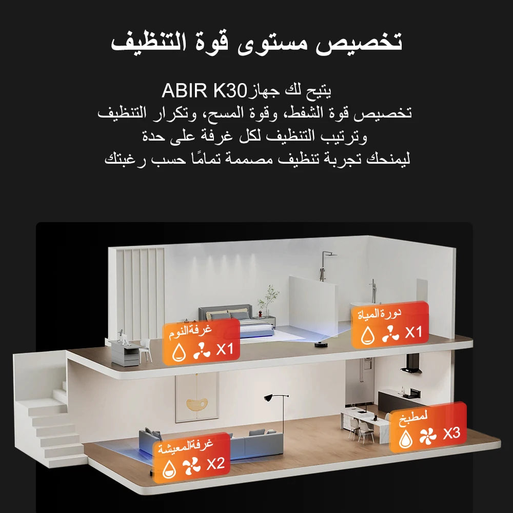 Robot Vacuum Cleaner K30 Self-cleaning dustbin, Dual Laser,UV Spot Cleaning,240mins Runtime, Auto Smart Carpet Floor Washing