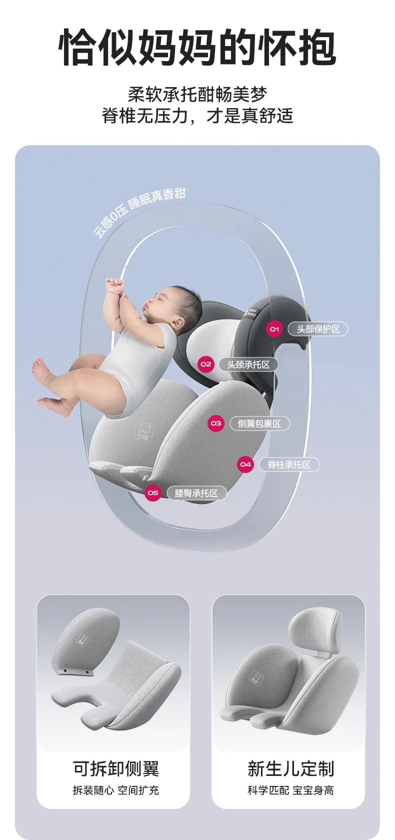 360°Rotating Baby Car Seat 0-12Yrs ISOFIX Child Safety Seat 5-Point Harness Lie-Flat Infant Carrier with Side Impact Protection