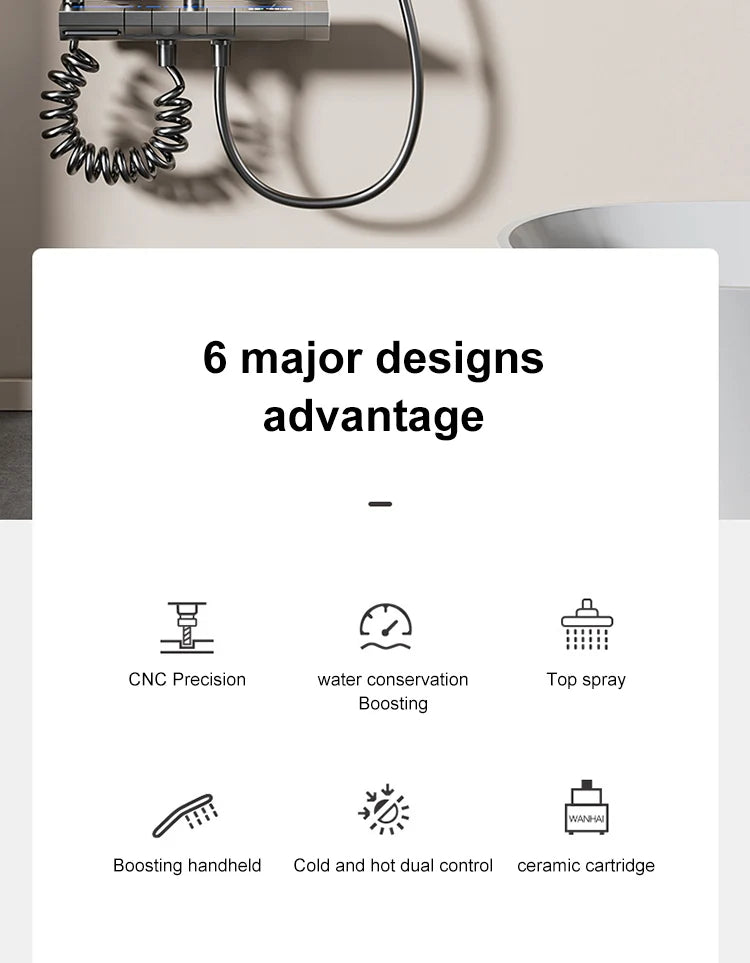 Bathroom Shower Full Set Gray Digital Display Shower System Set  Piano Button With Ambient Light Faucets Shower Head