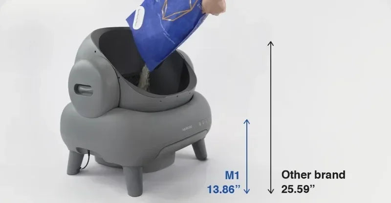 Origin Neakasa M1 Large Low noise Odor Eliminator App Control Intelligent Electric Self Cleaning Smart Automatic Cat Litter Box