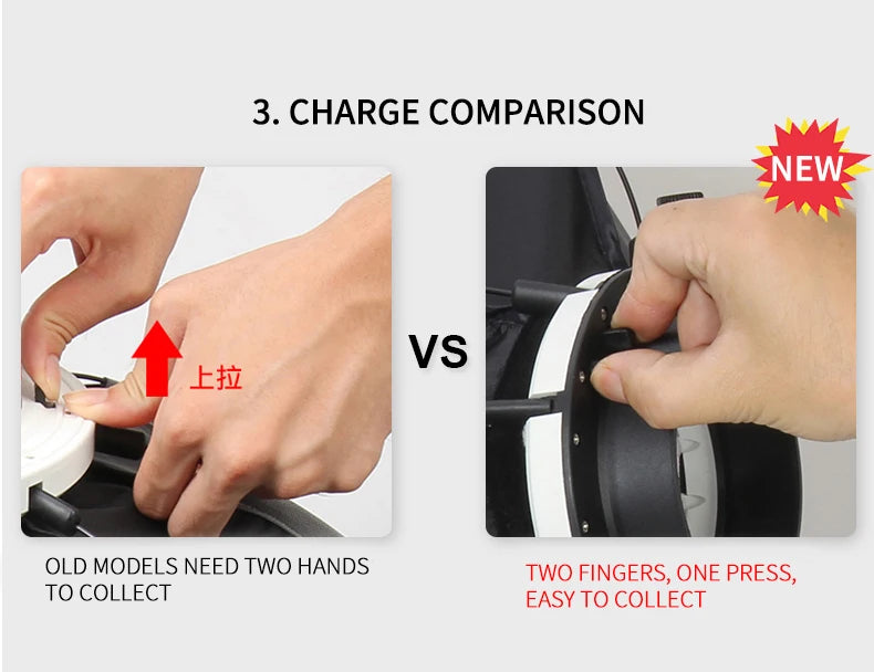 TRIOPO 55cm 65cm 90cm 120cm Foldable Octagon Softbox Tripod Grip for Godox V860III V1 AD200Pro Yongnuo Speedlite Flash Light