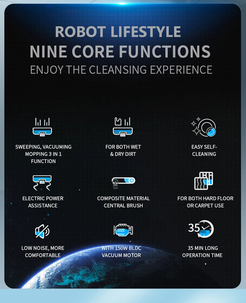 Cordless Vacuum Cleaner for Wet And Dry Cleaning RL8Pro, Smart Washing for Home Multi Surface Floor,14000Pa, Self-drying