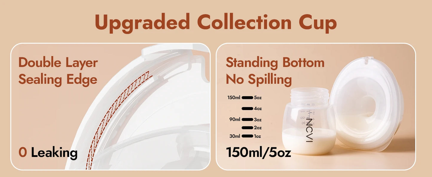 NCVI Double Electric Breast Pump,Ultra-Light Wearable Breastfeeding Pump,4 Modes 9 Levels,19/21mm for Small Nipples