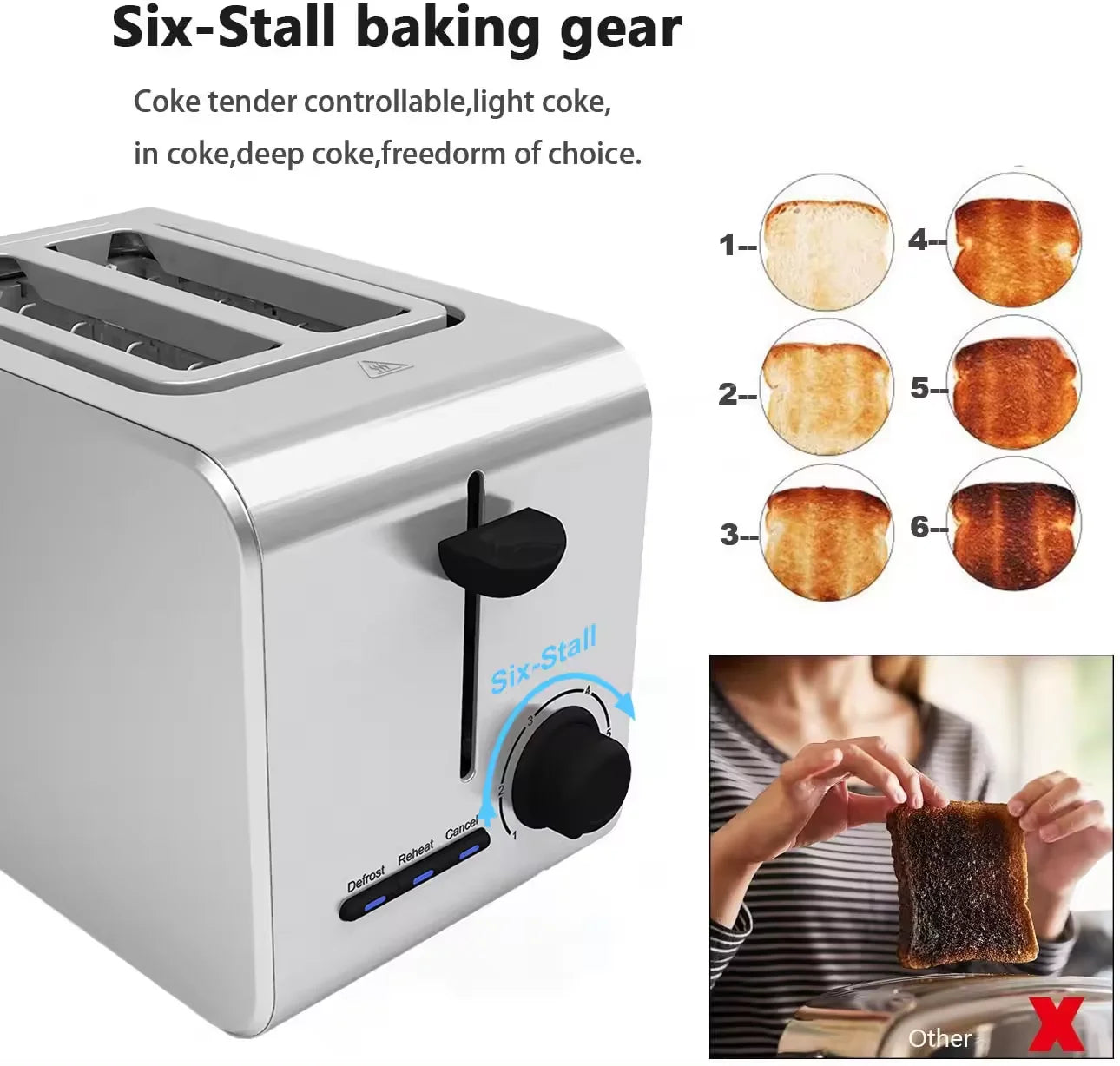 Kitchen Appliance Breakfast Bread Toaster Machine Smart Toaster Sandwich Maker 2 Slice Burger Toaster