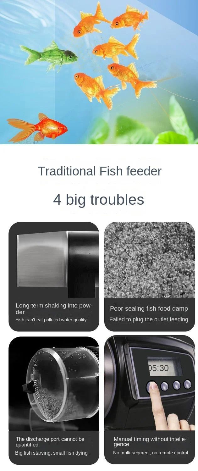 Automatic Aquarium Fish Tank Feeder Timing/Wifi Wireless Smart Phone App Intelligent Speaker Voice Remote Control Fish Feeding