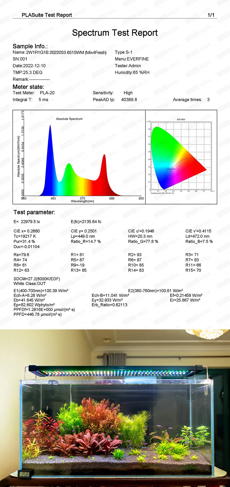 LICAH WRGB Light for Aquatic Plants / Fresh Water / 40~105cm
