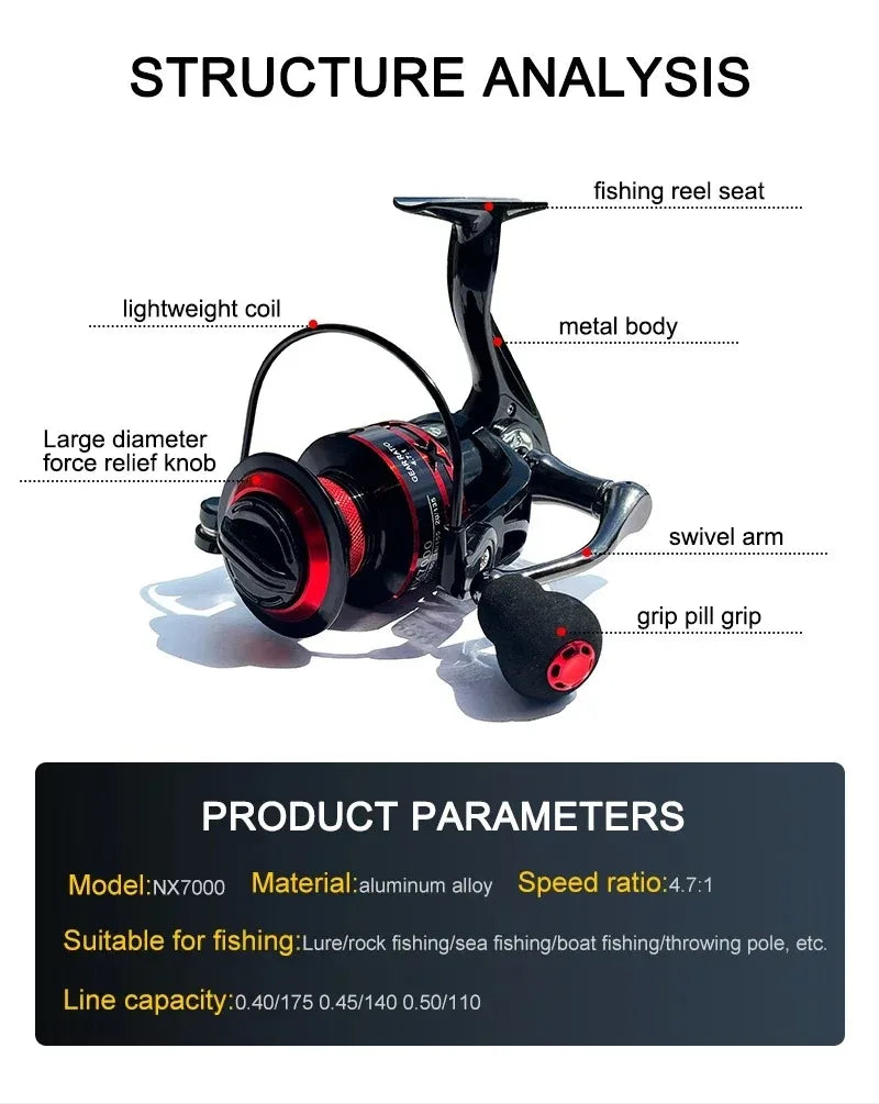 Ball Bearings 10KG Max Drag Spinning Reel Durable Metal Body Freshwater Saltwater Fishing Reel Fishing Reel
