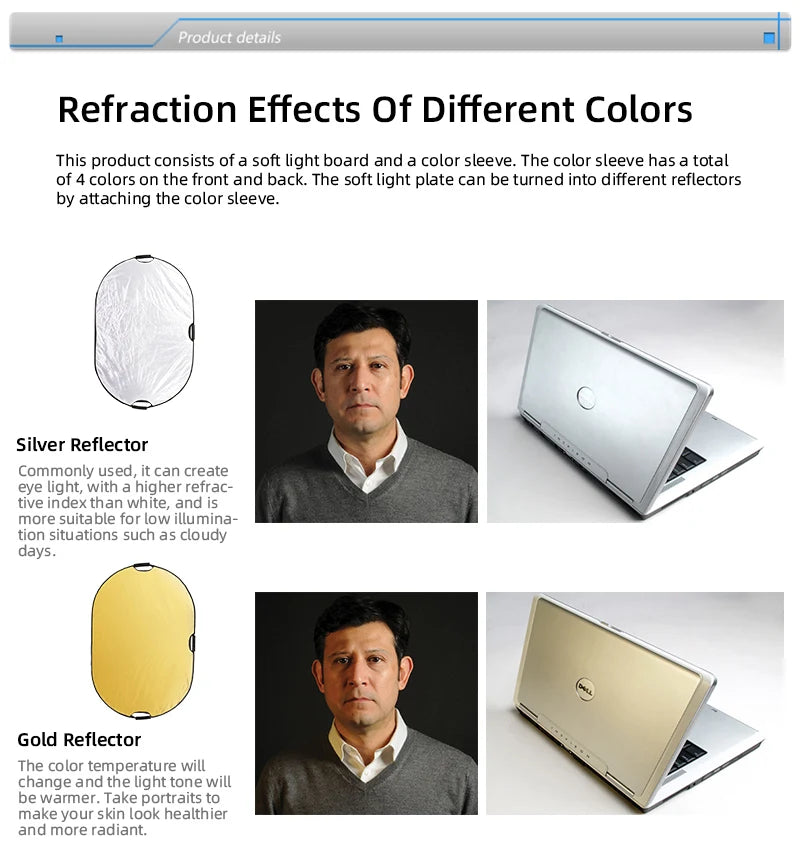 Selens Portable 5 in 1 Reflector 60x90cm Oval Round Reflector Photography Accessories Diffuser Photo Studio Kits fotografia 반사판