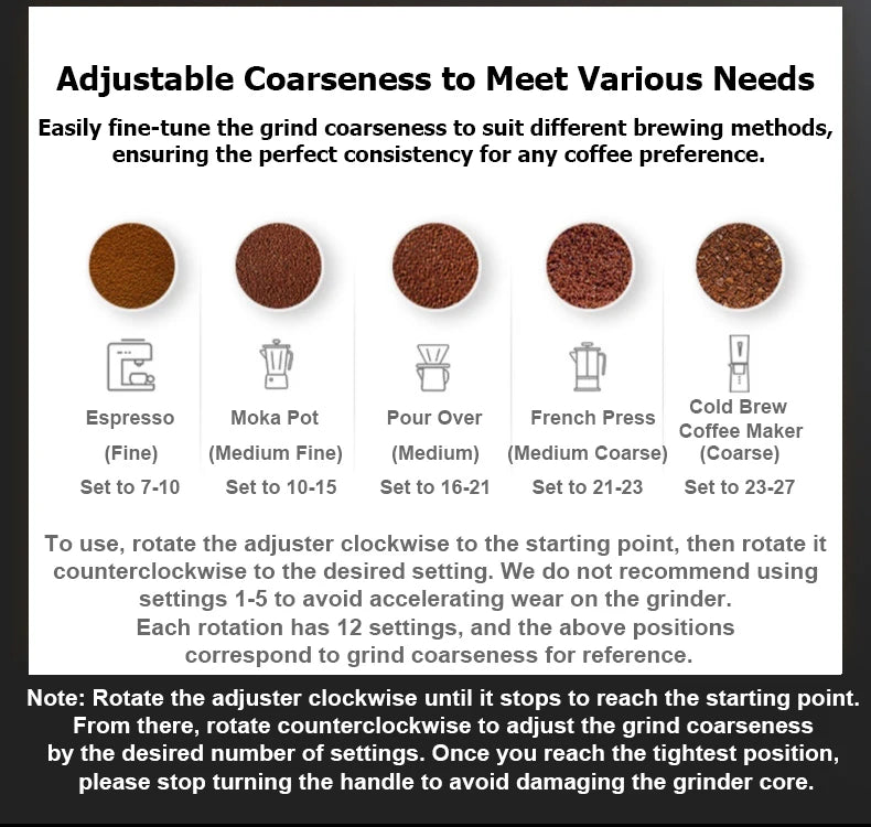 Manual Coffee Grinder Stainless Steel Conical Burr Adjustable Setting High Quality Portable Hand Grinder