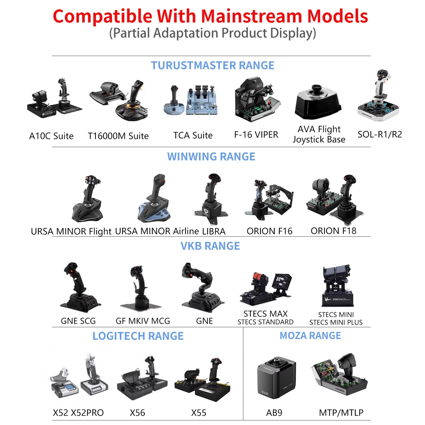 Flight Simulator Joystick THROTTLE STICK Desktop Mounting Bracket For Logitech X56 X55 X52 Thrustmaster T16000M TCA VKB WINWING