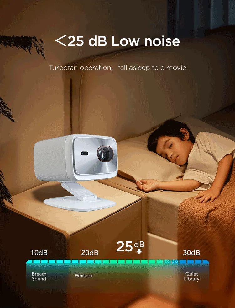 LENOVO 100P Full HD 1080P Projector 4K Smart Bluetooth WiFi 6 3000ANSI Auto Focus Home Theater Cinema High Brightness Projectors