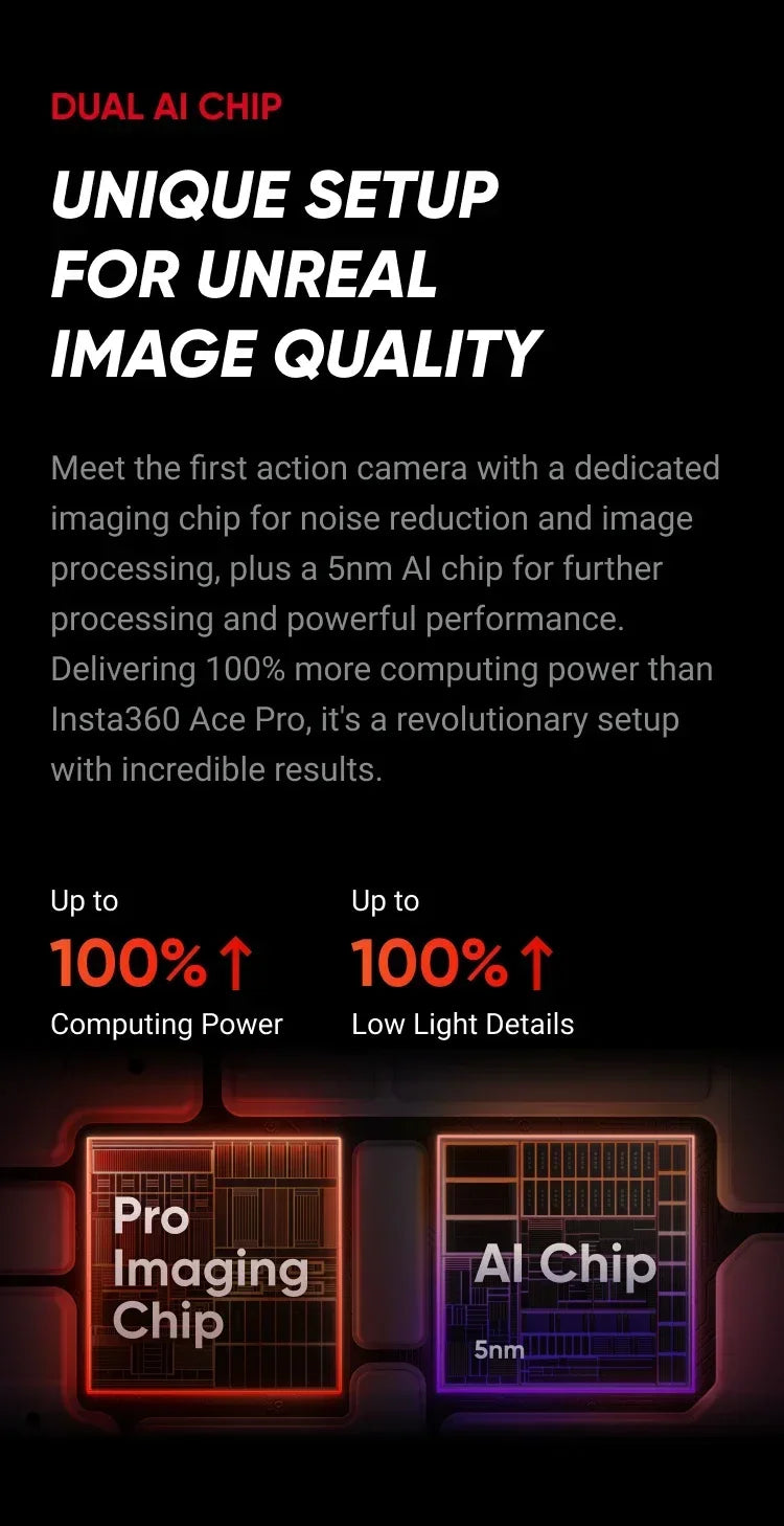 Original Insta360 Ace Pro 2 8K AI Powered Action Cam - Dual Battery Standard Bundle 360 derece aksiyon kamera  4k camera  go pro