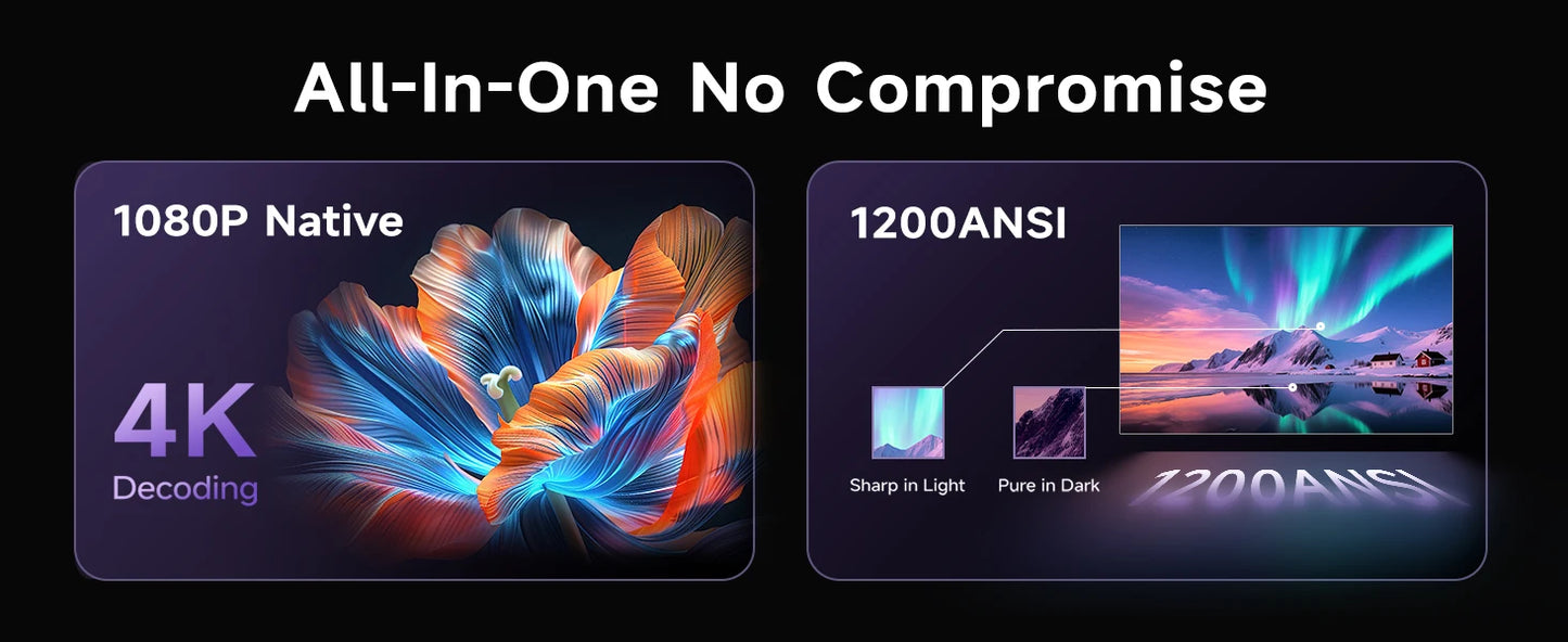 Laresar A1 Projector 4K 1200ANSI Netflix Officially Native 1080P Android TV Auto Focus/Keystone WiFi6 BT5.2 Dolby Home Cinema