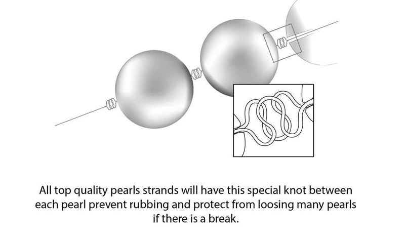 HOOZZ.P Natural Freshwater Pearl Necklace Fine Jewelry For Women Silver 925 Jewelry 2022 Elegant Gift  White 6-7mm AA Quality