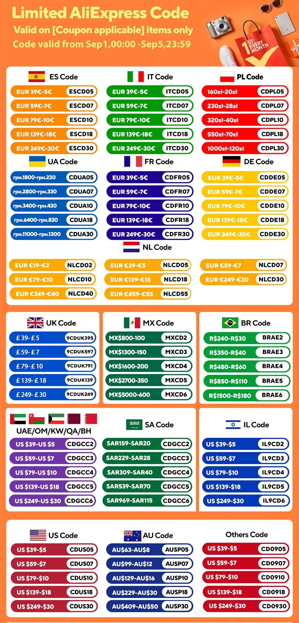 Robot Window Cleaner LIECTROUX YW509,4-Way Water Spray,Home Wall Glass Window Robot Vacuum Cleaner,Updated Laser,Smart Memory - AIAZ