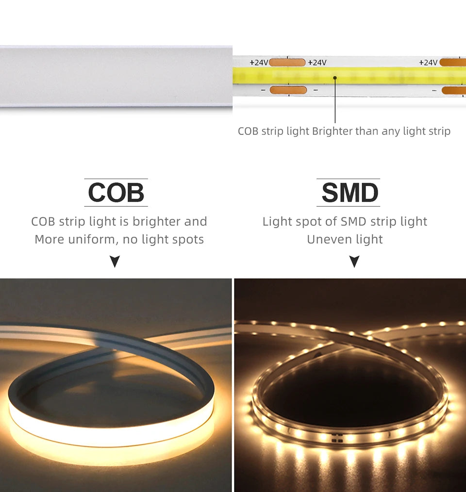 10M Tuya Smart WiFi COB Neon LED Strip Light 320leds/M Silica Gel Tube LED Lights Tape Bedroom Wall Kitchen Cabinet Backlighting