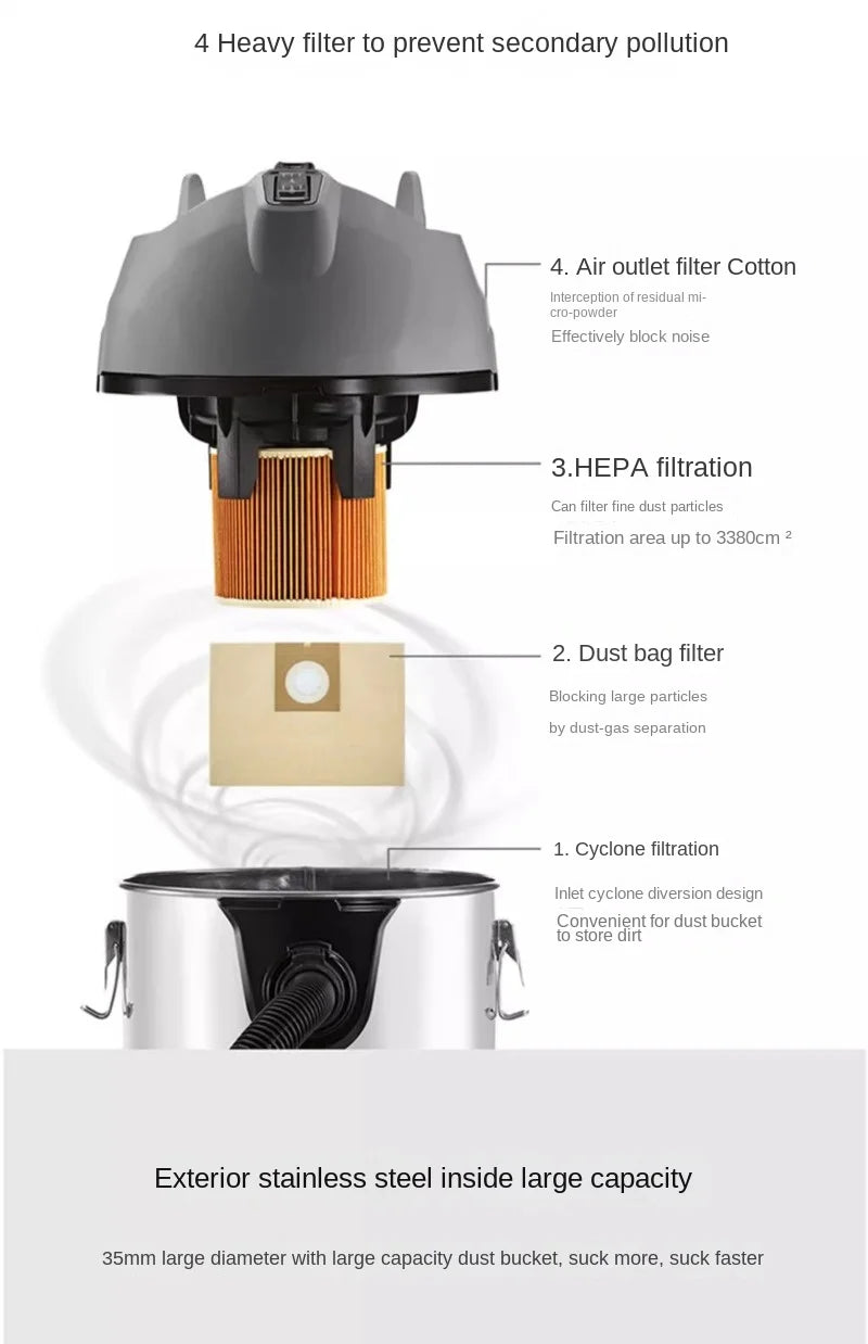 Germany karcher karcher household and commercial vacuum cleaner, bucket type wet and dry metal dust bucket NT20/1