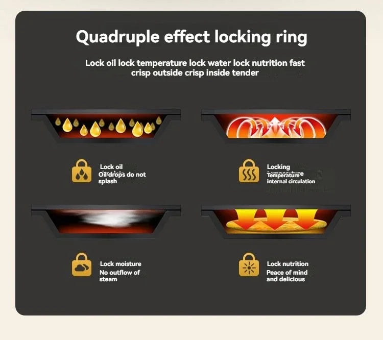 Home Appliance The Upper And Lower Plates Of The Electric Baking Pan Can Be Disassembled And Washed To Deepen The Plate