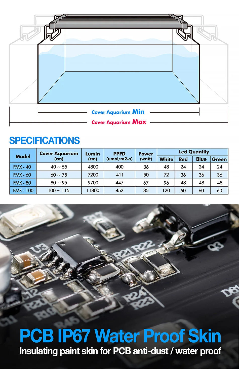 LICAH WRGB Light for Aquatic Plants / Fresh Water / 40~105cm