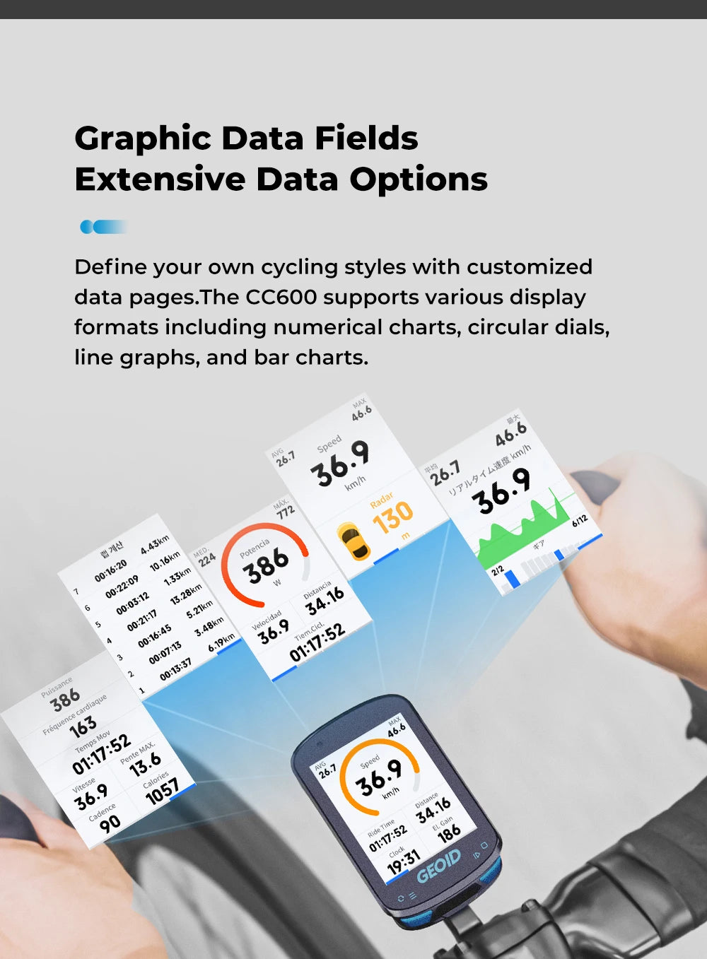 GEOID CC600 Color Screen Bike Computer Smart Navigation GPS Wireless Bicycle Speedometer WIFI ANT+ 11 Languages Cycling Odometer