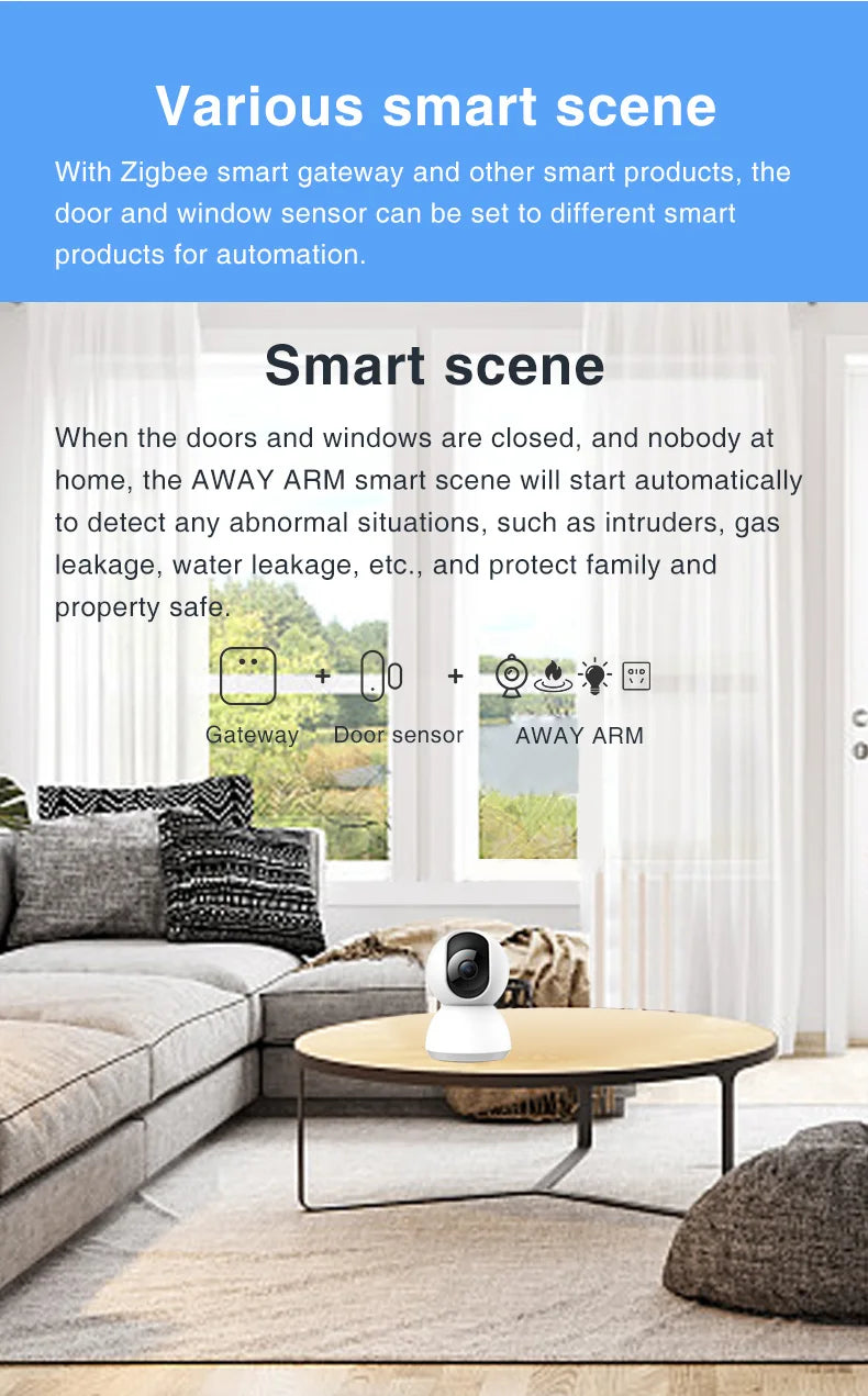 Zigbee Smart Door Window Sensor Open/Closed Detectors EWeLink App Control Security Alarm Work With Alexa Google Home