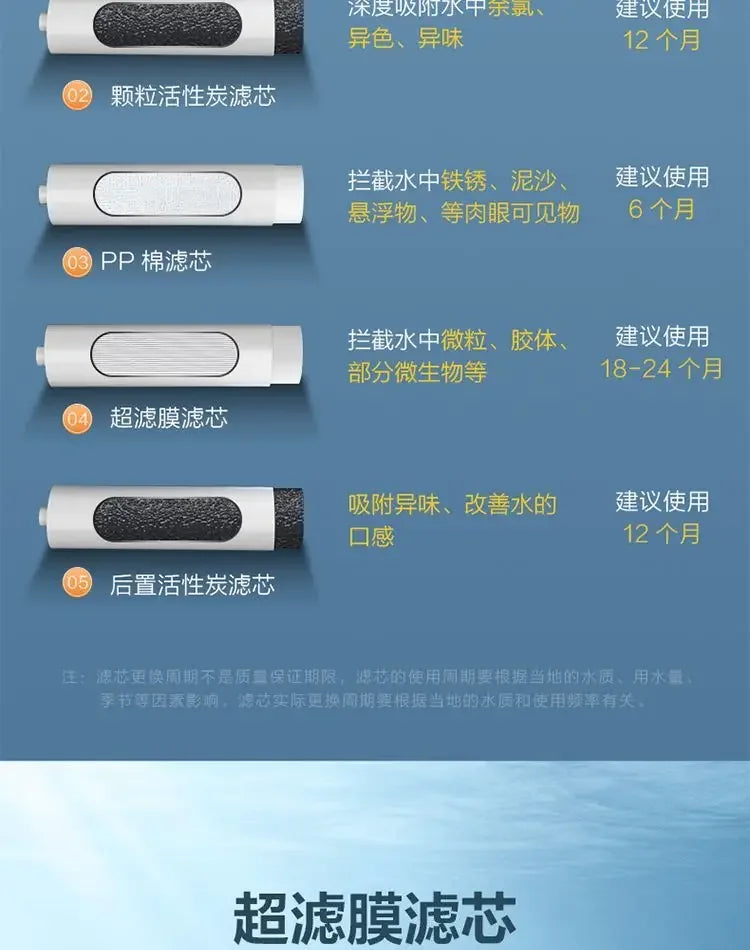 Household Appliance  New Arrivals Water Purifier Filter Tap Water Pre-filter Non-direct Drinking Ultrafiltration Water Purifier
