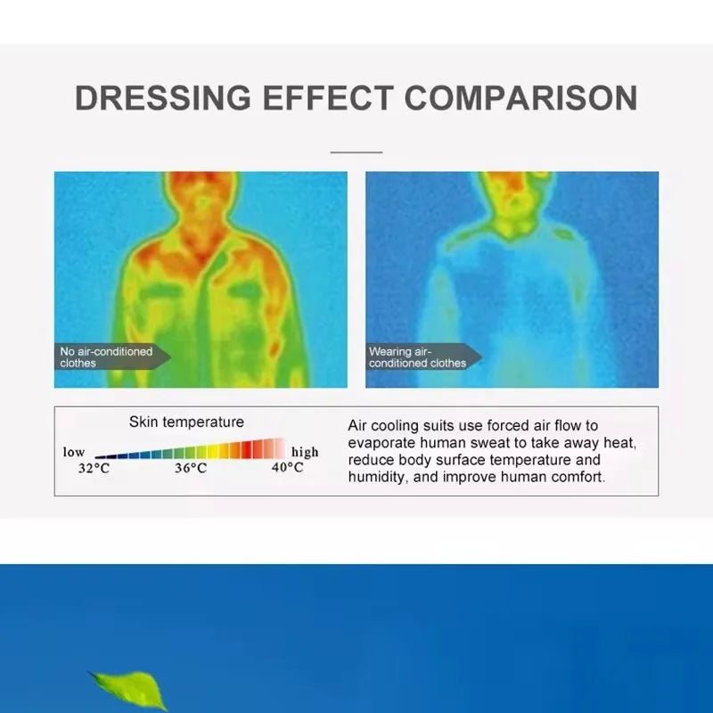 Summer Sport Fan Air Condition Cool Man Woman Travel Ultralight Brand Outdoor Vest Clothes Jacket Sun Windbreaker Fishing Worker