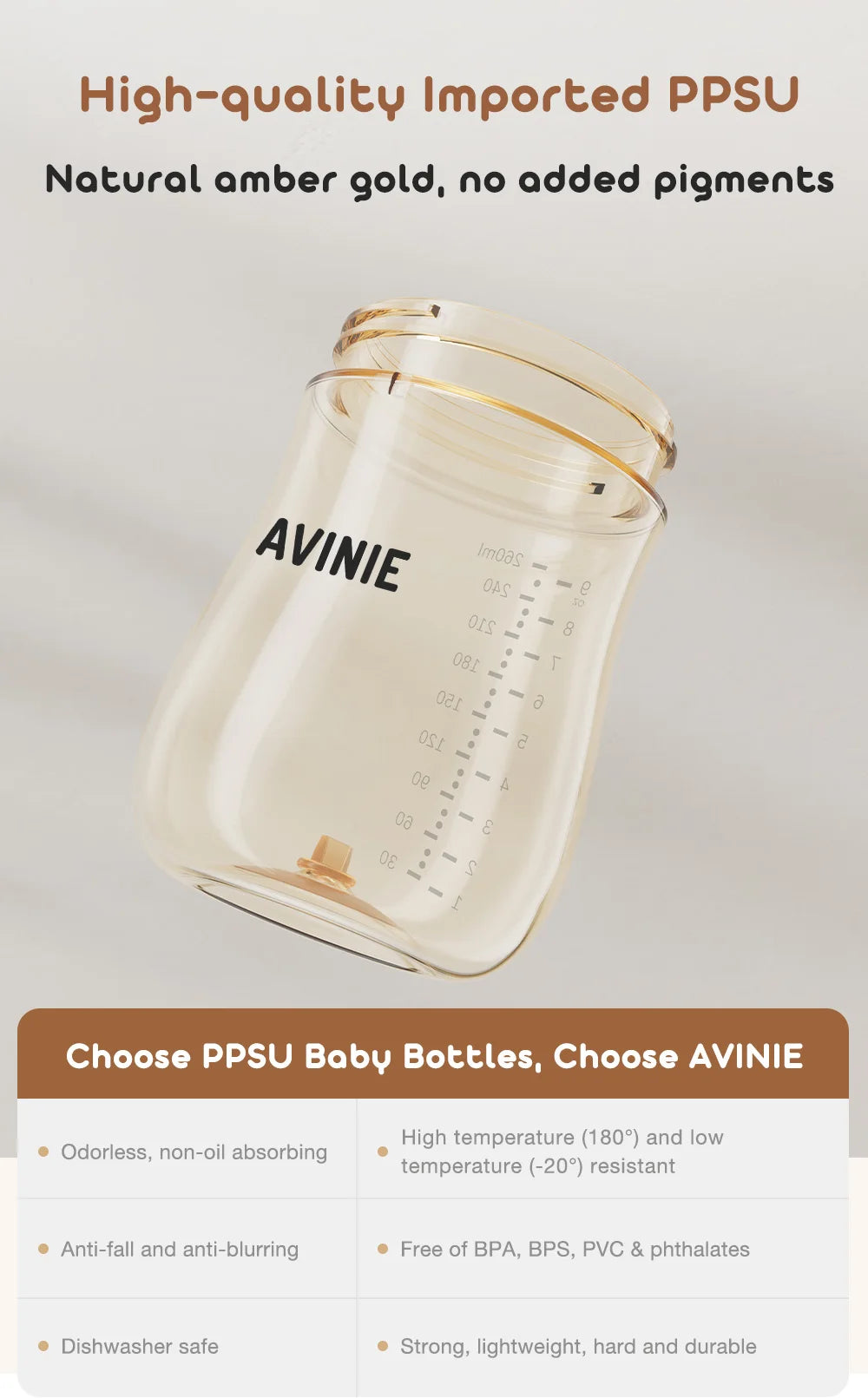 1PCS 150ml/260ml Baby bottles PPSU Baby Bottles Kids Teeth Guard Feeding Bottle Antifall Bottom Return Air Anti-bubble BPA Free