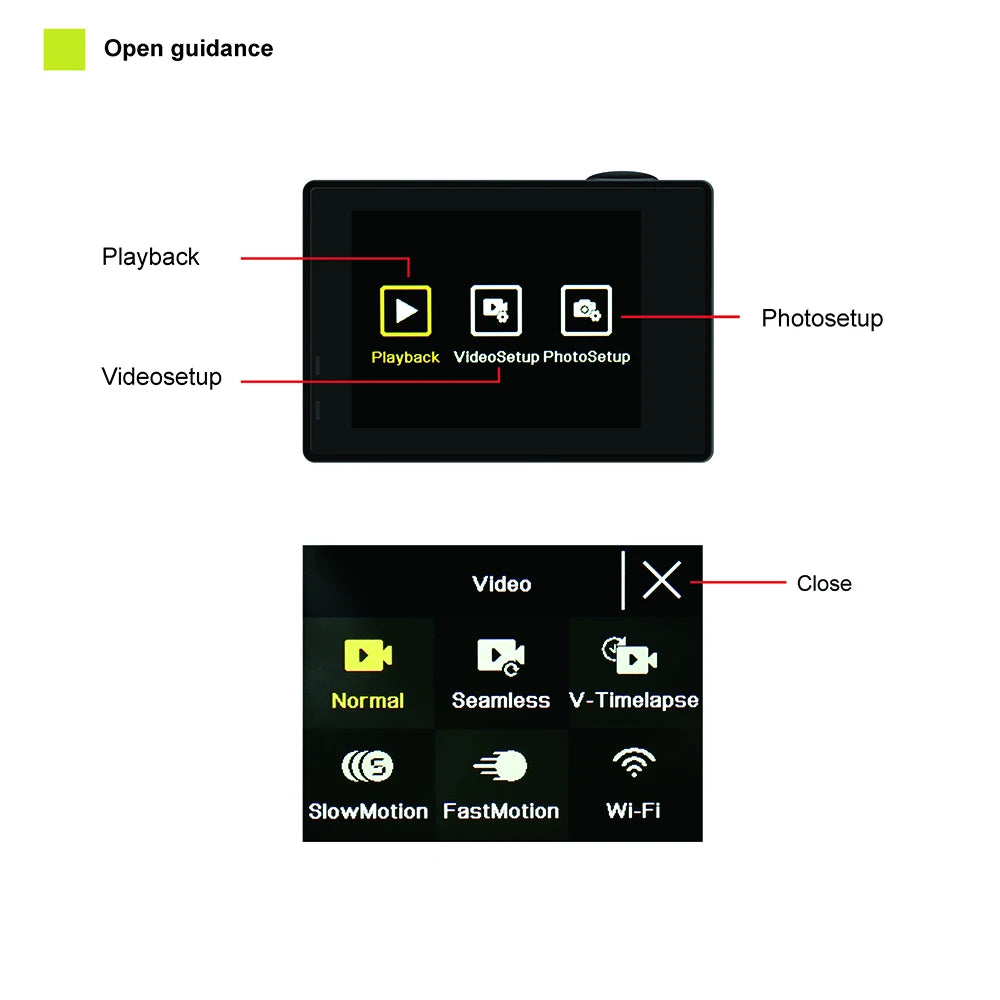 2" IPS Dual Screen Action Camera 5K 30FPS  4K 60FPS 48MP EIS Video With Optional Filter Lens 1080P Webcam Vlog WiFi Sports Cam