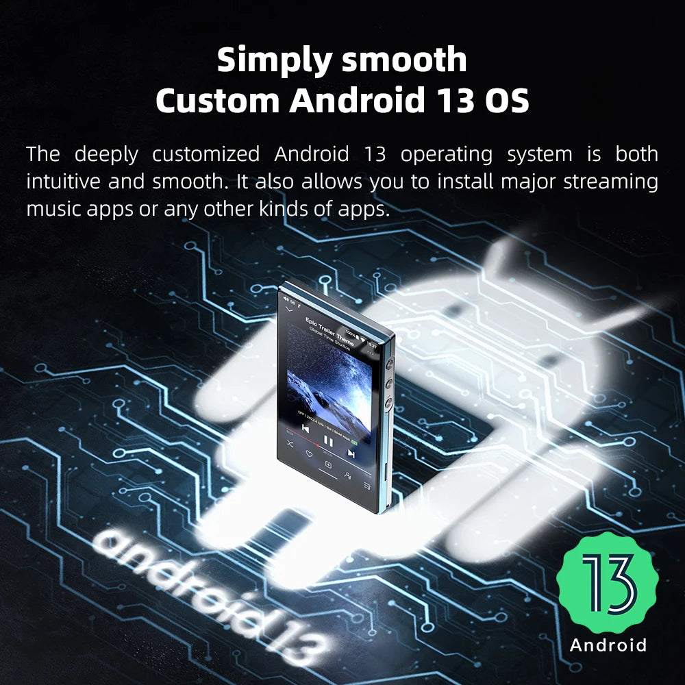 FiiO JM21 Android 13 Hi-Res Music Player MP3 with Snapdragon 680, Bluetooth WiFi USB DAC 12.5H Playtime