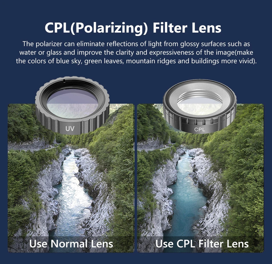 2" IPS Dual Screen Action Camera 5K 30FPS  4K 60FPS 48MP EIS Video With Optional Filter Lens 1080P Webcam Vlog WiFi Sports Cam