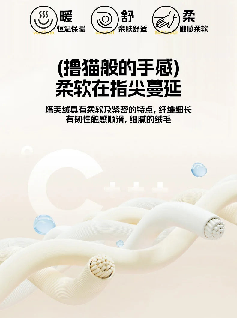 2025 new solid color Tafu fleece fitted sheet household mattress protective cover non-slip single piece no pillowcase