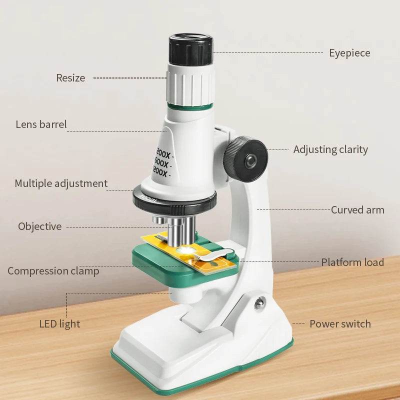 Children Science Biological 200x 600x 1200x Pocket Microscope Set Lab With LED Refined Instruments Montessori Education Toy - AIAZ
