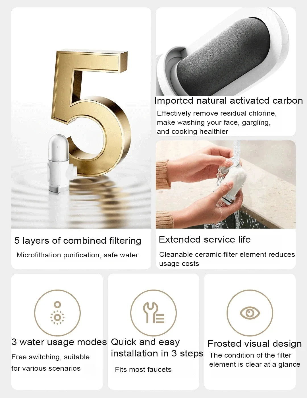 2024 New XIAOMI Mijia Faucet Water Purifier 2 Household Kitchen Tap Visible Water Filter Activated Carbon Percolator System