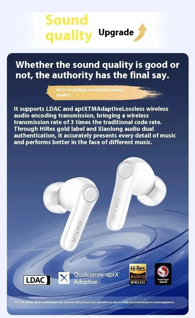 EarFun Air Pro4 Bluetooth Earphone HI-FI Active Noise Reduction IPX5 Waterproof Dynamic Diaphragm Ergonomics Gamer Earbuds