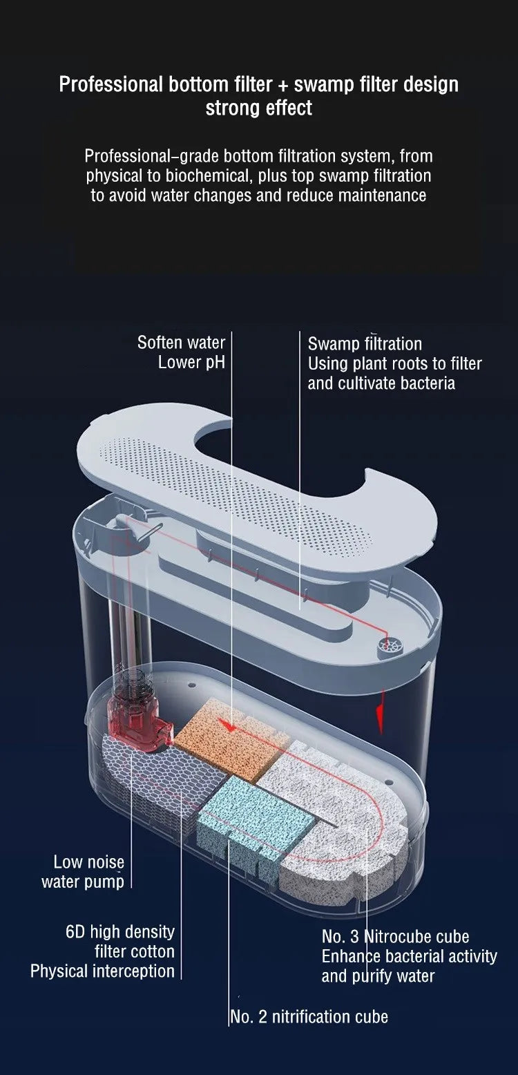 Smart Fish Tank Ecological Bottom Filter Fish Tank Desktop Aquarium Tank for Fish