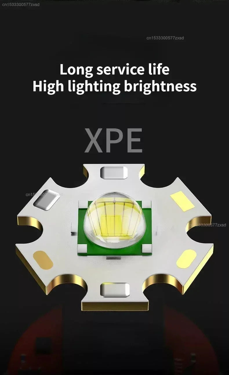 Xiaomi Outdoor Flashlight Portable Strong Light Variable Focus with Floodlight Side Lights Long Range Rechargeable Flashlight