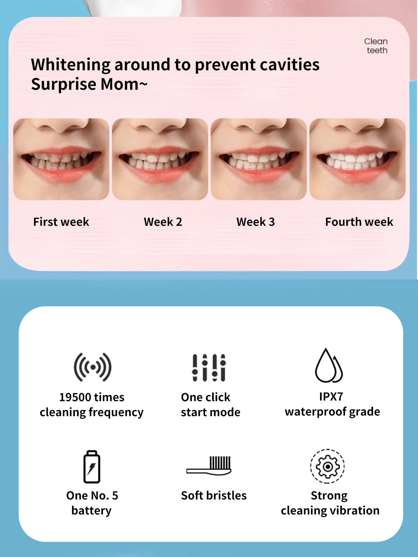 Children's Electric Toothbrush Color Cartoon Space Series Children's Soft Hair Cleaning Brush (Battery Not Included)