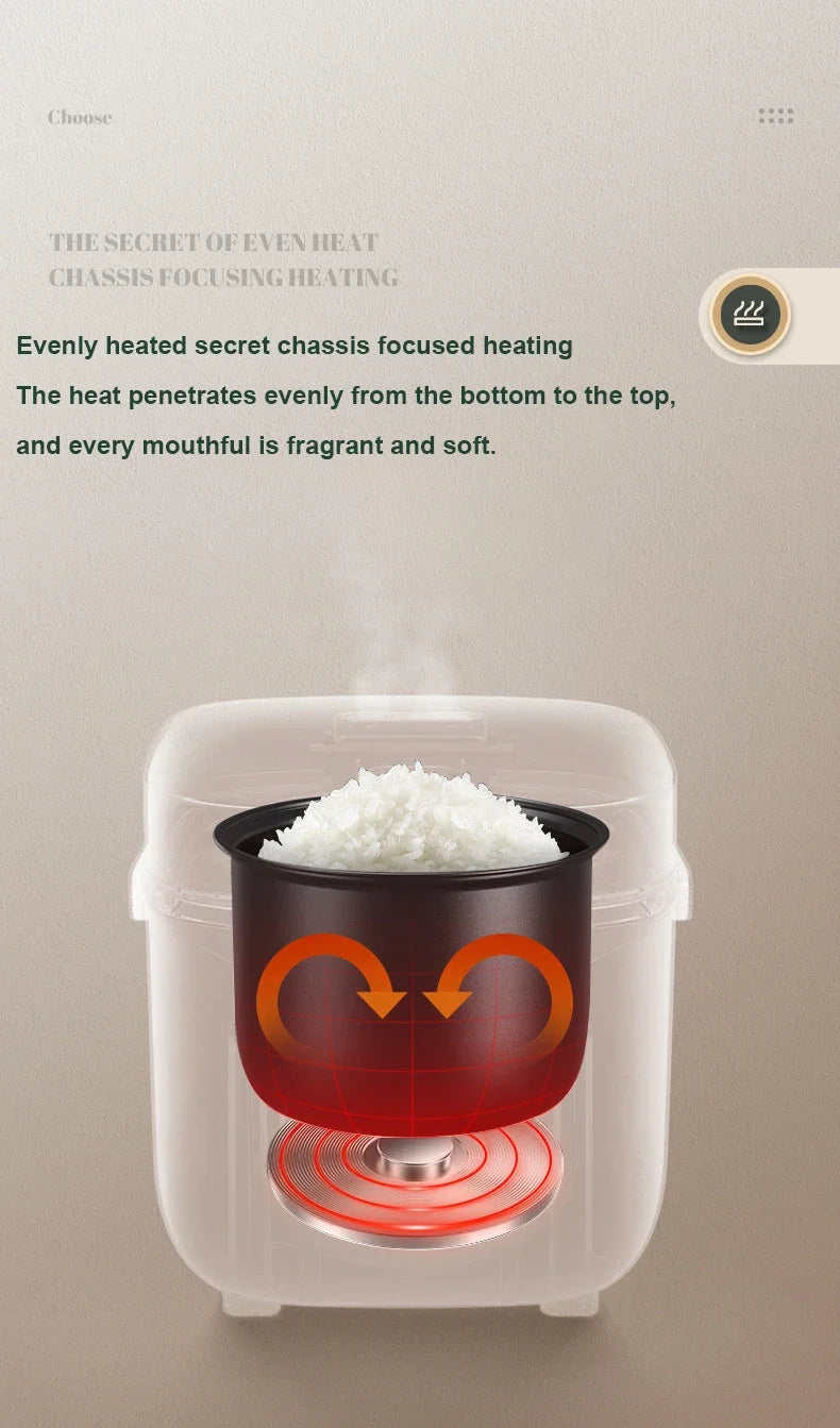 Mini Rice Cooker Automatic Household Kitchen Electric Cooking machine 1-2 People Food Warmer Steamer 1.2L Small Rice Cooker