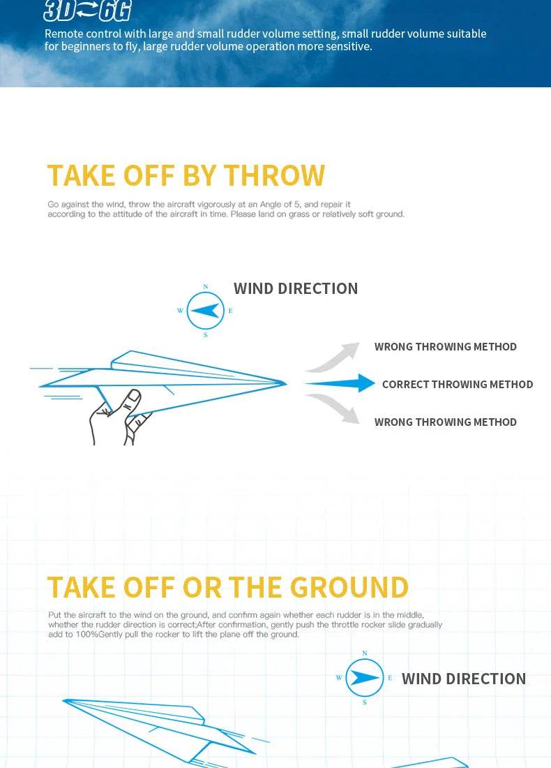 2024 New F22S 2.4G 4CH 3D6G RC Airplane Raptor F22 Warplane WLtoys A180 Upgrade Version LED Light With Gyroscope Out Door Toys - AIAZ