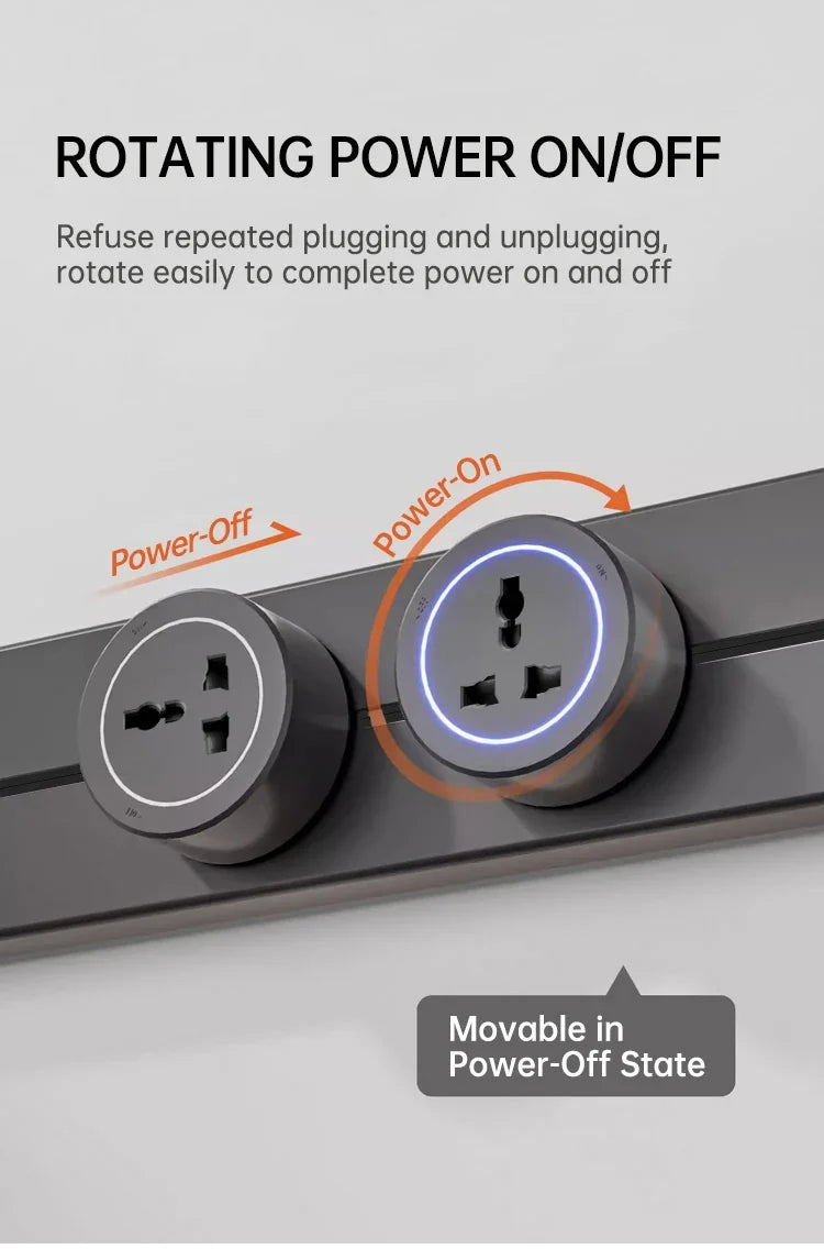 Wall Power Track Socket EU UK US FR Korea Standard Type-C Universal Mobile Plug Adapter Home Kitchen Office Pop Electric Outlets