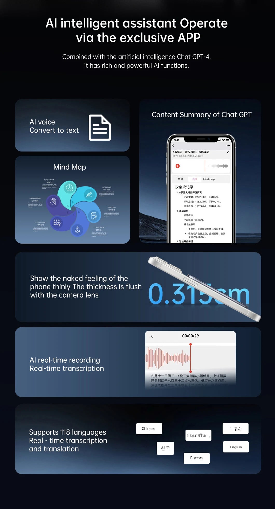 AI Voice Recorder, AI Notetaking Device for Meetings, Lectures, Calls, AI Transcription & Summarization Support 118 Languages
