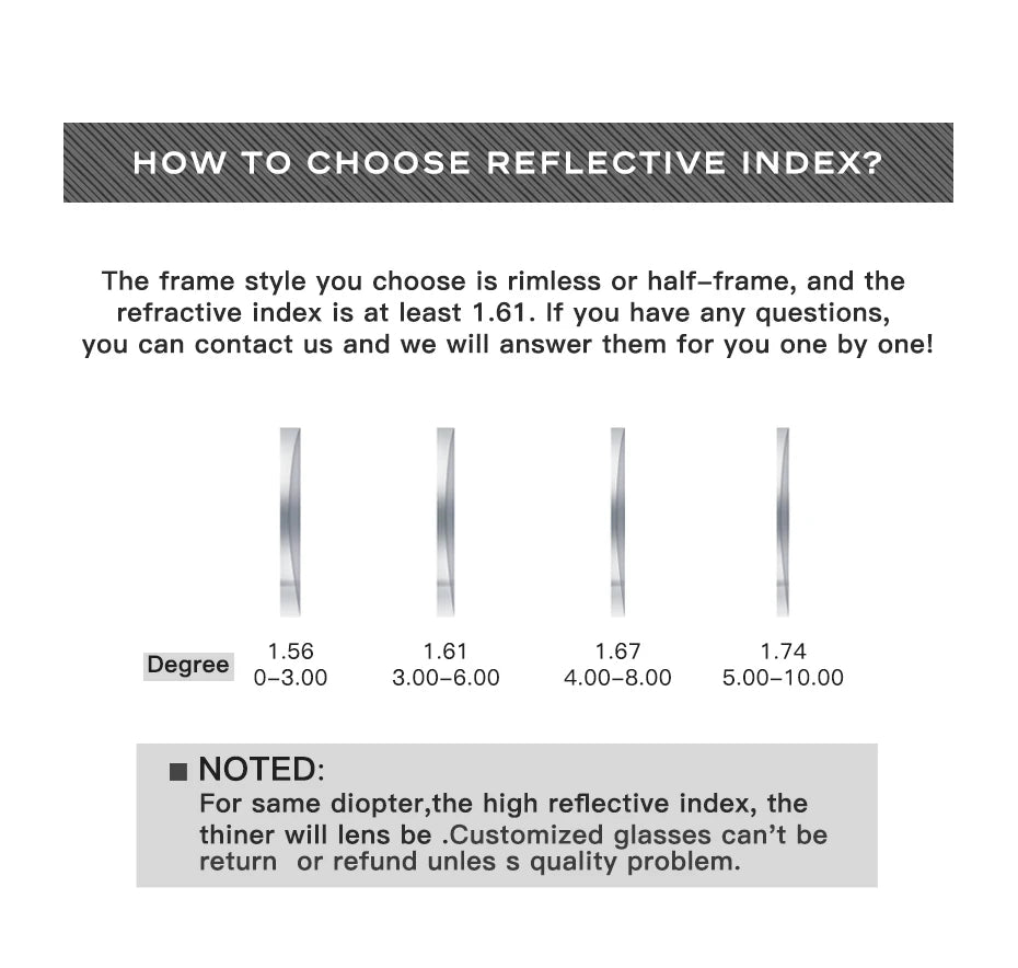 CAPONI Prescription Glasses Women Myopia Retro Light Weight Computer Anti Blue Light Glasses Photochromic Eyes Glasses PJ34022