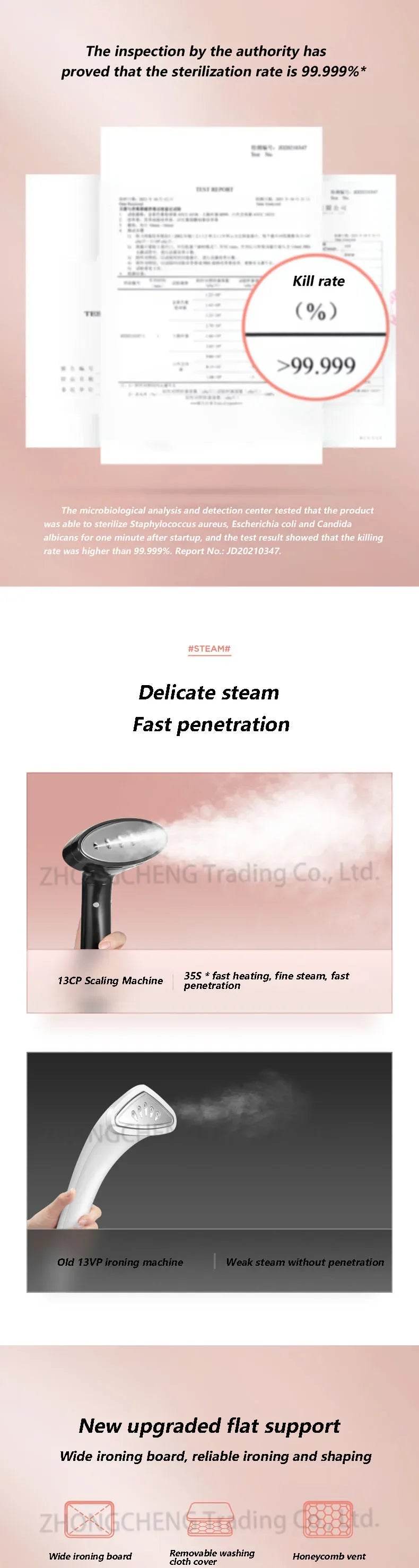 Desktop Electric Garment Ironing Machine Household Iron Ironing Clothes Ironing Machine Commercial Clothing Store Official Flags - AIAZ