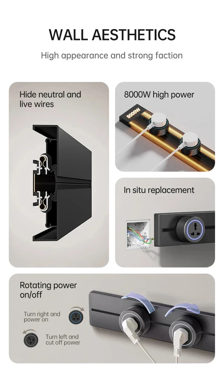 Wall Power Track Socket EU UK US FR Korea Standard Type-C Universal Mobile Plug Adapter Home Kitchen Office Pop Electric Outlets