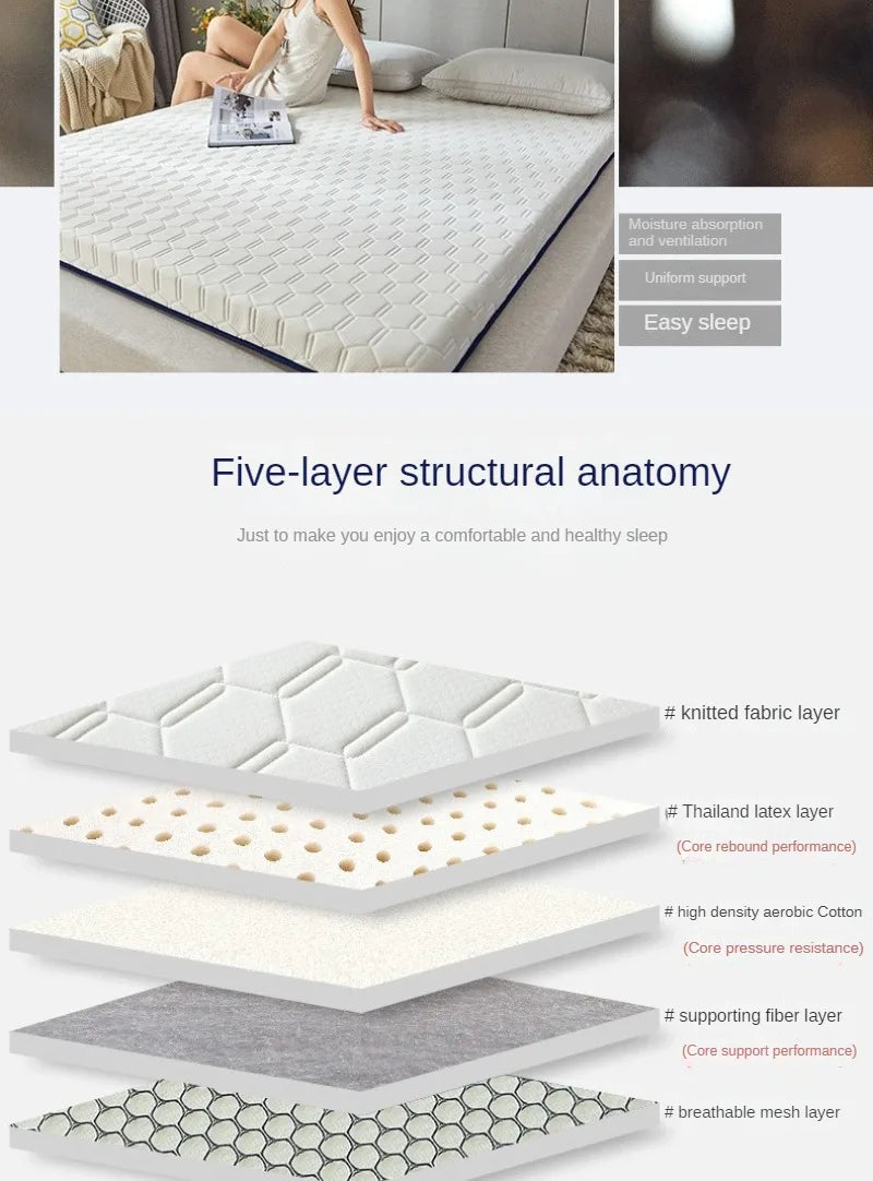 Household Thickened Foldable Tatami Cotton Mattress Cushion Non-Slip Mat for Home Student  Dormitory hotel Single Double Bed