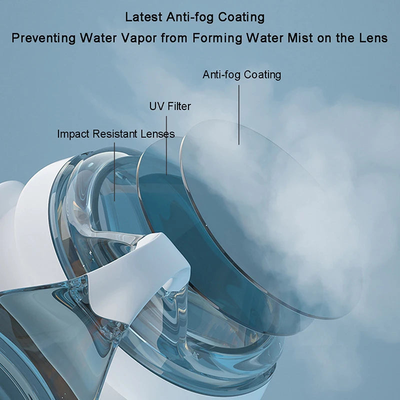 Swimming Goggles Adult Professional Pool Goggles Waterproof Swim Glasses Anti Fog UV Protection Swim Goggles for Men Women Youth